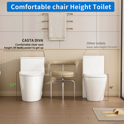 Casta Diva One-Piece Toilet, Elongated, 12'' Rough in, Dual Flush 1.01.6 GPF, White  CD-T004-5