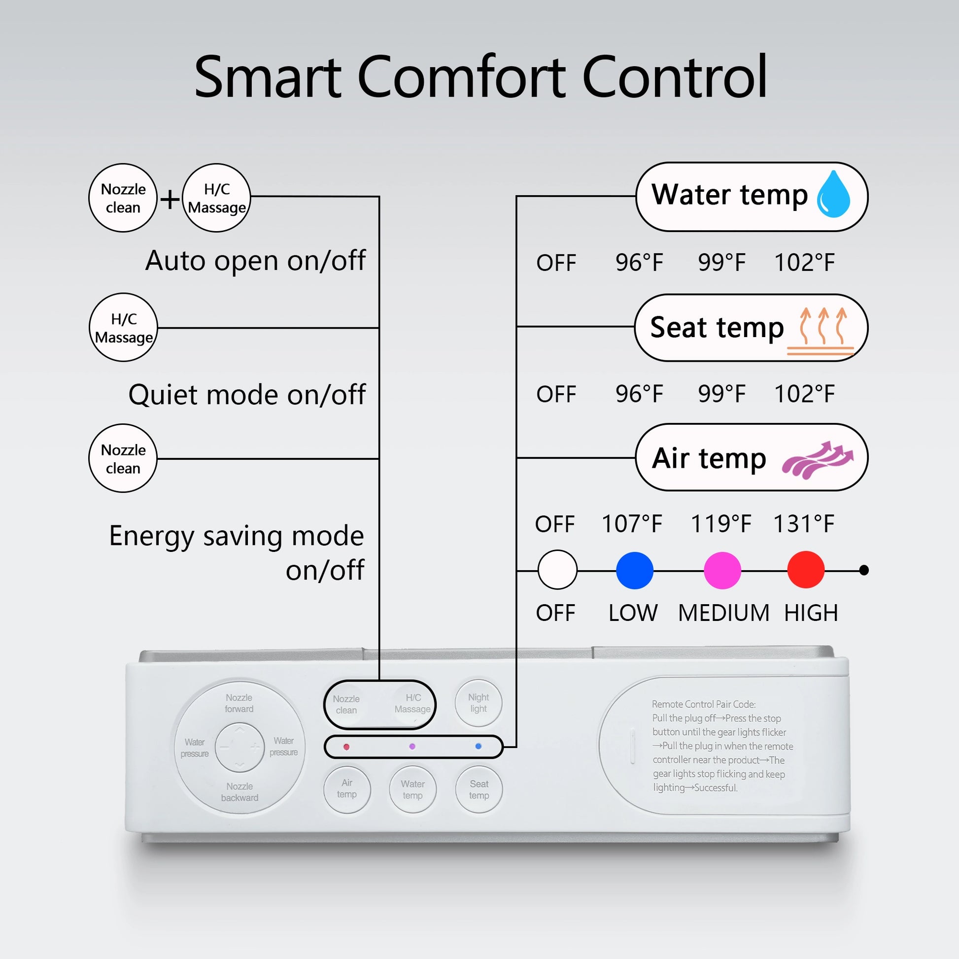 Casta Diva Smart Bidet Toilet, Auto OpenClose, Buit-in Tank   CD-Y090-11