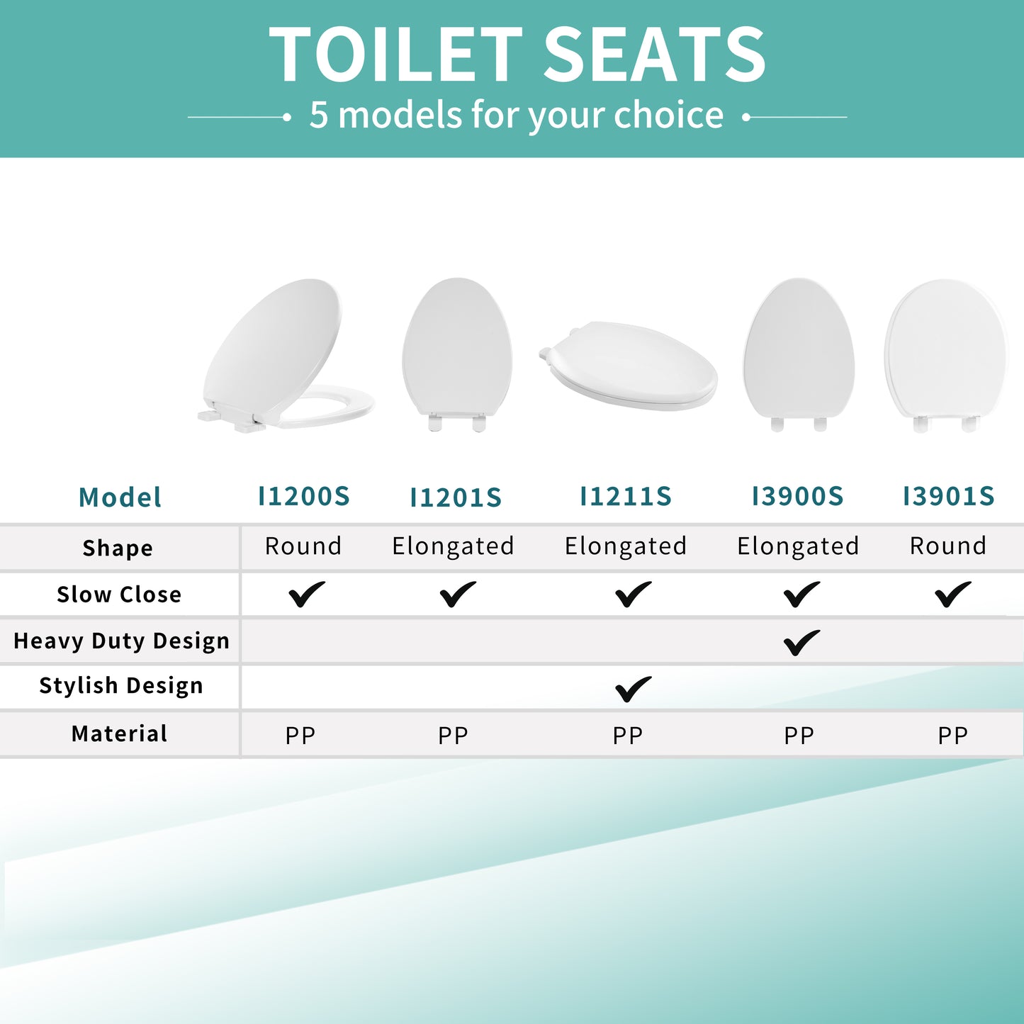 I1201S  Slow Close Toilet Seat, Elongated, White