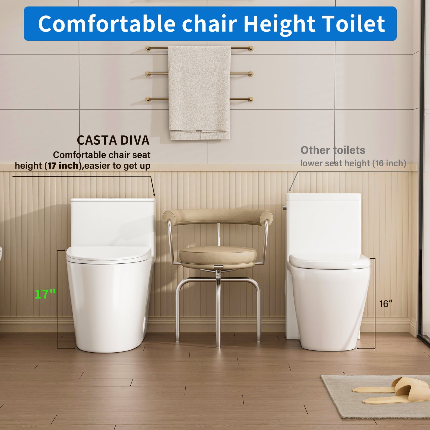 Casta Diva One-Piece Toilet, Elongated, 12'' Rough in, Dual Flush 1.0/1.6 GPF, White | CD-T004